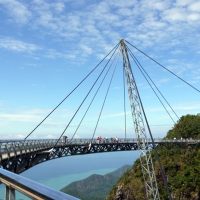 马来西亚兰卡威群岛风景唯美高清微信头像图片